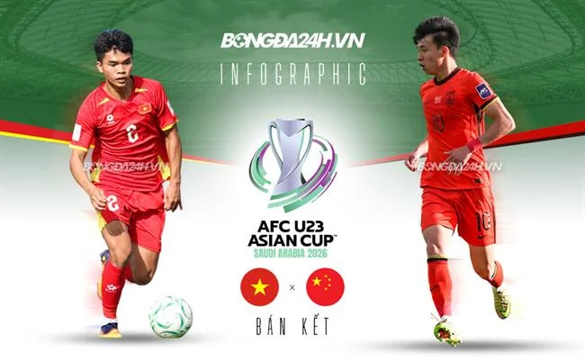 Bước 3: Xác nhận và hoàn tất